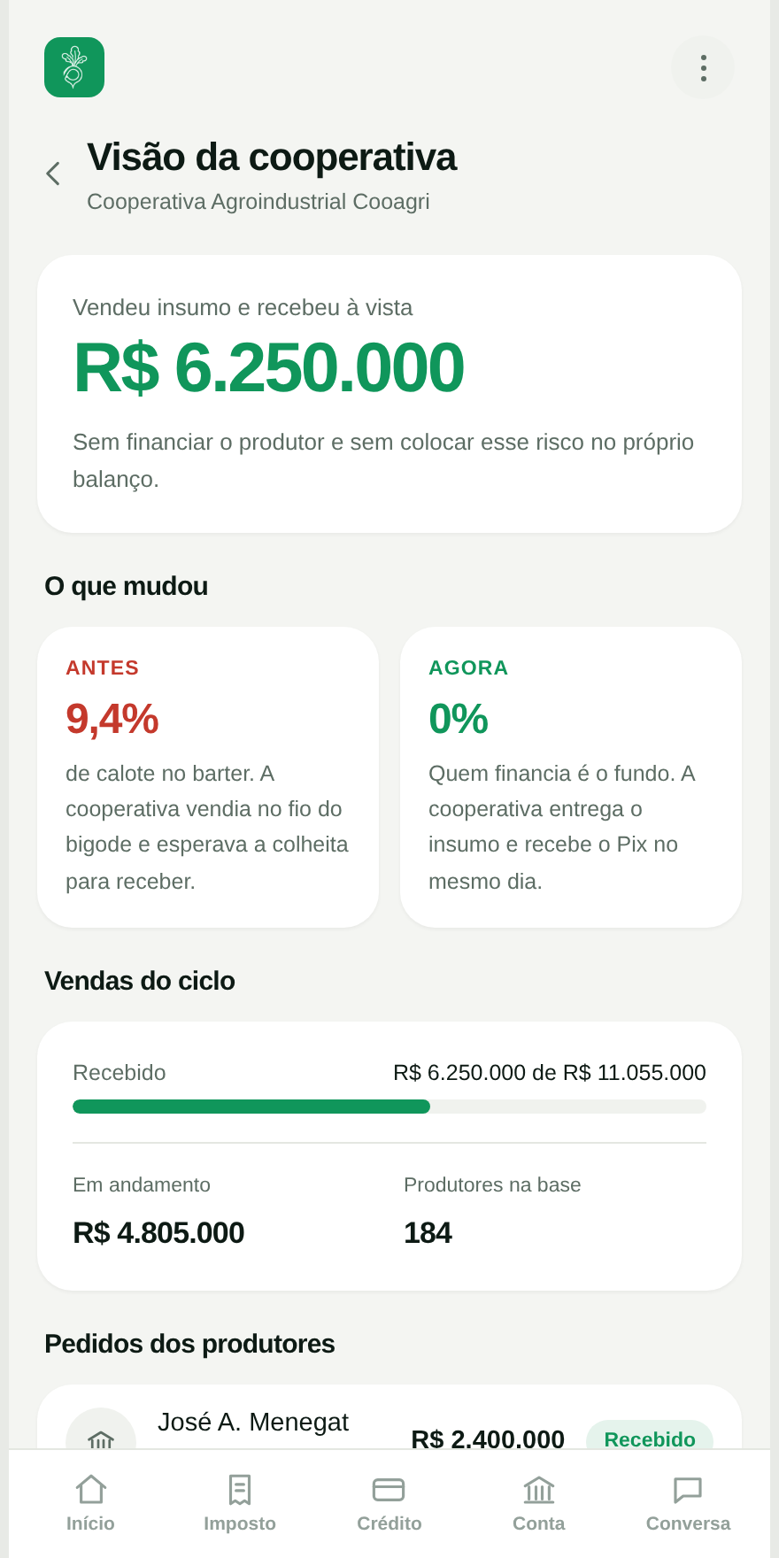 Visão da cooperativa